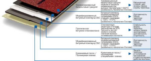 scheme-grcher